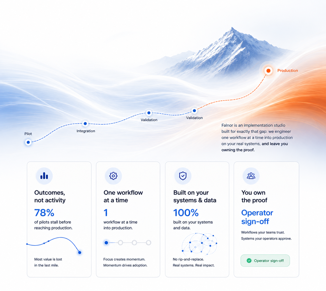 Falnor production workflow