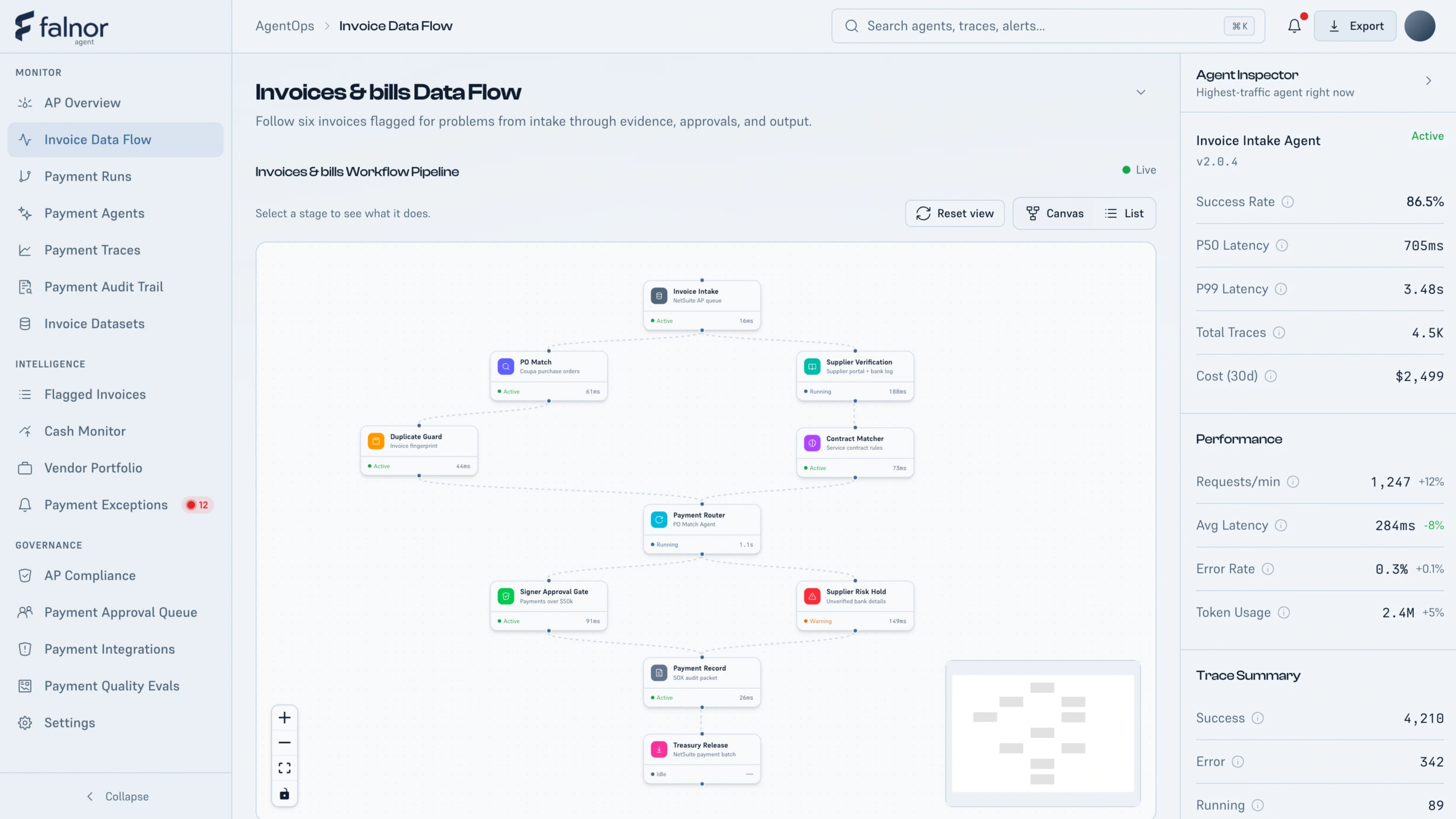 Falnor AgentOps claim data flow with live workflow tracing and agent inspector